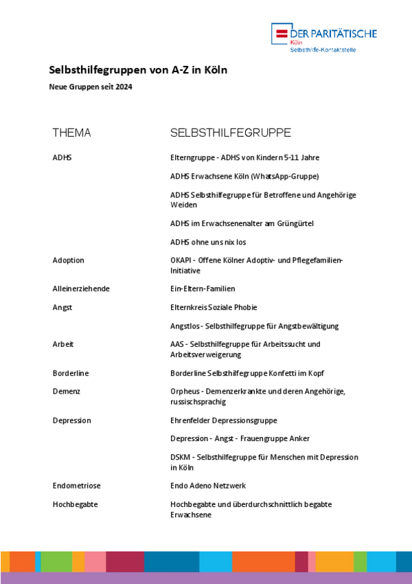 Neue Gruppen seit 2024